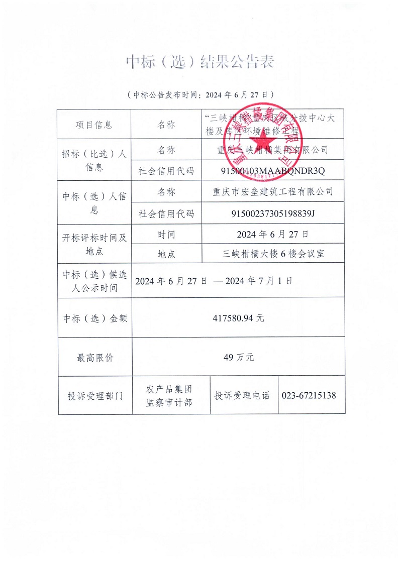 1719480030291705.jpg 1125dcdd22e099ea03e410a3bd1b128.jpg